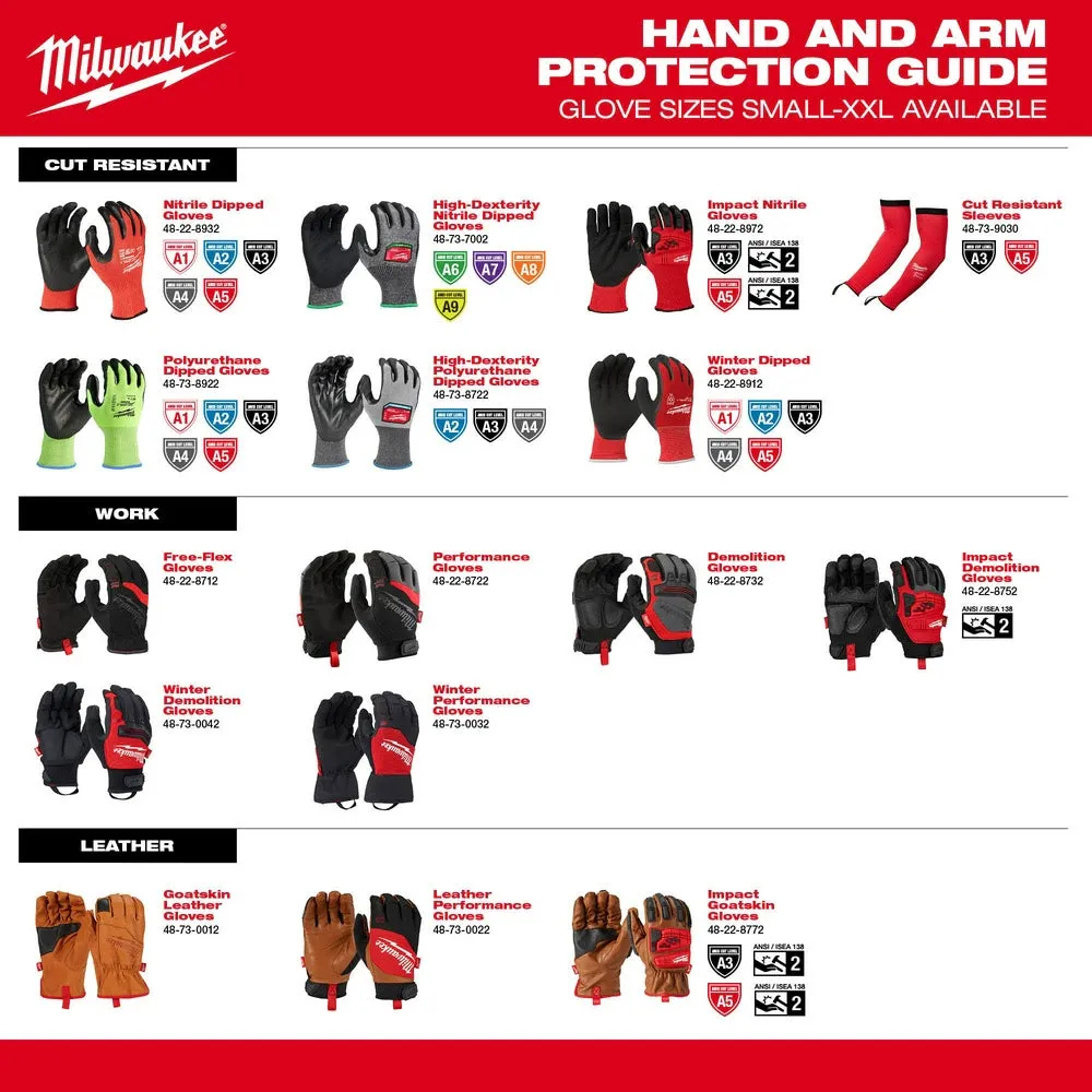 Milwaukee 48-73-7001 Cut Level 6 High-Dexterity Nitrile Dipped Gloves - M