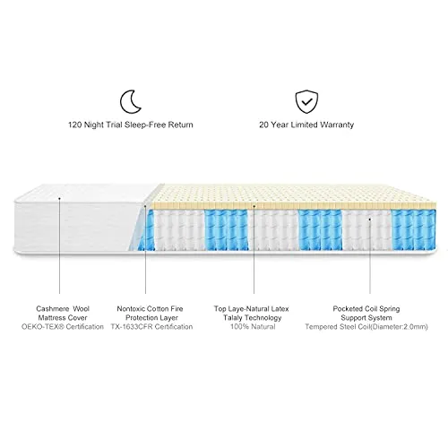 Sunrising Bedding 8” Natural Latex King Mattress, Individually Encased Pocket Coil, Firm, Supportive, Naturally Cooling, Organic Mattress, 120-Night Free Trial, 20-Year Warranty